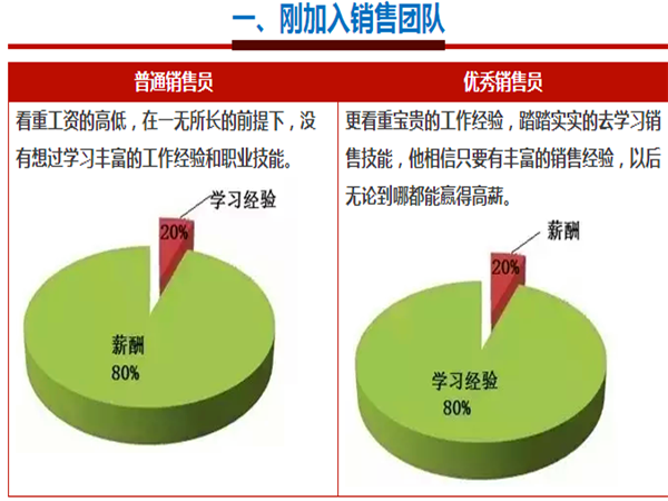 標(biāo)準(zhǔn)模具架、抽屜式模具架、模具架廠家--首選博儲模具架廠家，全國免費(fèi)咨詢熱線：400-7676-818.